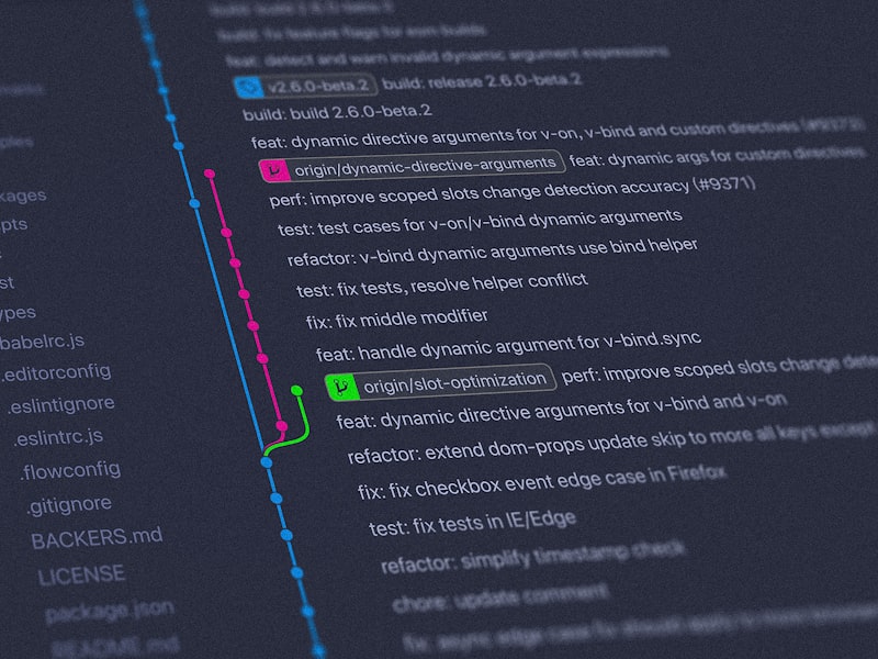 GitBoard - Visual Git Repository Dashboard